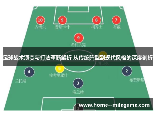 足球战术演变与打法革新解析 从传统阵型到现代风格的深度剖析