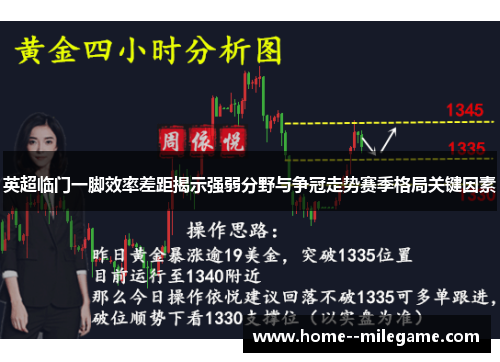 英超临门一脚效率差距揭示强弱分野与争冠走势赛季格局关键因素