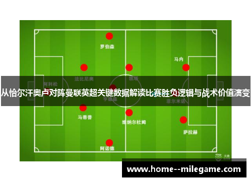 从恰尔汗奥卢对阵曼联英超关键数据解读比赛胜负逻辑与战术价值演变